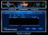 Razer SC2 Software 07