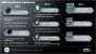Aktuelle und kommende Notebook-Plattformen