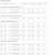 AMD Mainstream Plattform 001