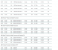 AMD Mainstream Plattform 002