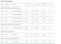 AMD Ultrathin Plattform