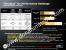 Zambezi-Bulldozer 50 Prozent schneller als der Core i7-950 laut AMD