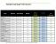 Geforce Mobile vs. Sandy -Bridge-IGP