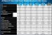 Intel Sandy Bridge: 15 neue Notebook-CPUs vorgestellt (3)