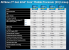 Intel Sandy Bridge: 15 neue Notebook-CPUs vorgestellt