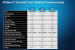 Intel Sandy Bridge: Die nächste CPU von 43 Prozent aller PCGHX-User (3)