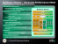 AMD Bulldozer (1)