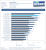 Core i7-990X im Test: Intels neues Flaggschiff (6)