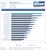 Core i7-990X im Test: Intels neues Flaggschiff (7)