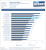 Core i7-990X im Test: Intels neues Flaggschiff (8)
