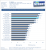 Core i7-990X im Test: Intels neues Flaggschiff (9)