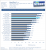 Core i7-990X im Test: Intels neues Flaggschiff (10)