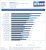 Core i7-990X im Test: Intels neues Flaggschiff (12)