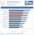 Radeon HD 6950 mit 1 GiByte VRAM im Test (17)