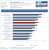 Radeon HD 6950 mit 1 GiByte VRAM im Test (10)