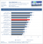 Radeon HD 6950 mit 1 GiByte VRAM im Test (11)