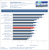 Radeon HD 6950 mit 1 GiByte VRAM im Test (21)
