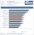 Radeon HD 6950 mit 1 GiByte VRAM im Test (12)