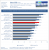 Radeon HD 6950 mit 1 GiByte VRAM im Test (13)
