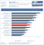 Radeon HD 6950 mit 1 GiByte VRAM im Test (22)