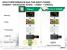 AMD Fusion: AMD-Folien vergleichen Fusion mit Intel Sandy Bridge (5)