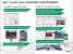 AMD Fusion: AMD-Folien vergleichen Fusion mit Intel Sandy Bridge (6)