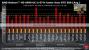 AMD Radeon HD 6990: Technische Daten und Releasetermin geleaked - Cebit-Update (17)