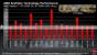 AMD Radeon HD 6990: Technische Daten und Releasetermin geleaked - Cebit-Update (18)