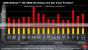 AMD Radeon HD 6990: Technische Daten und Releasetermin geleaked - Cebit-Update (19)