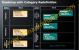 AMD-Roadmap zu kommenden Mobil-Grafikkarten aufgetaucht