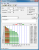 ATTO Disk Benchmark test result of Intel 320 series 80GB SSD