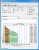 ATTO Disk Benchmark test result of Intel X25-M 80GB 