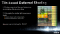 DirectX 11 Rendering in Battlefield 3 (10)