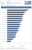 Crysis2 GPU 1680