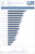 Crysis2 GPU 1920