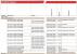 Intel Celeron mit Sandy Bridge-Architektur ab April 2011?