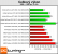 Radeon HD 6790: Erster Test (4)