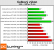 Radeon HD 6790: Erster Test (5)