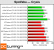 Radeon HD 6790: Erster Test (6)