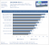 Radeon HD 6990 Test Benchmark CMR Dirt 2 1