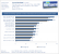 Radeon HD 6990 Test Benchmark Crysis Warhead 1