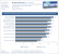 Radeon HD 6990 Test Benchmark Grand Theft Auto 4