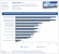 Radeon HD 6990 Test Benchmark Metro 2033 1