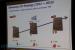 Samsung entwickelt eigene Retina-Displays mit bis zu 400 ppi.