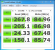 Crystal Disk Mark test result of Intel X25-M 80GB 