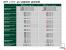 AMD-Roadmap: Phenom und Athlon