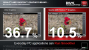 AMD HD6450 Caicos 2 
