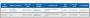 Plant Intel einen Core i7-980 (ohne Extreme)? (2)
