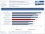 HD6790 WoW 1680