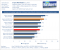 Sapphire HD 5850 Xtreme Benchmarks